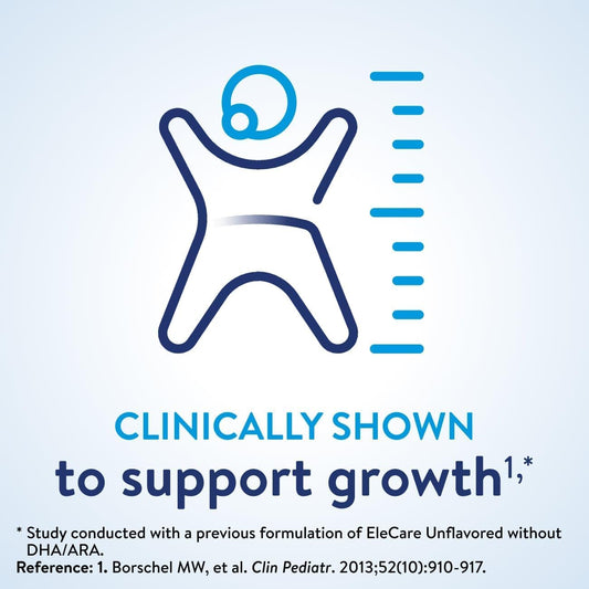 Elecare Hypoallergenic Amino Acid-Based Infant Formula, Complete Nutrition For Food Allergies And Gi Conditions, Amino Acid-Based Baby Formula Powder, 14.1-Oz Can