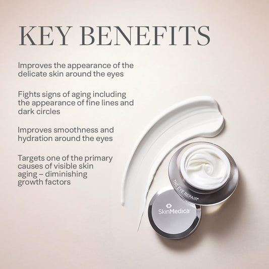 Skinmedica Tns Eye Repair - Our Age-Defying, Under Eye Cream To Say Goodbye To The Appearance Of Dark Circles And Puffiness, 0.5 Oz