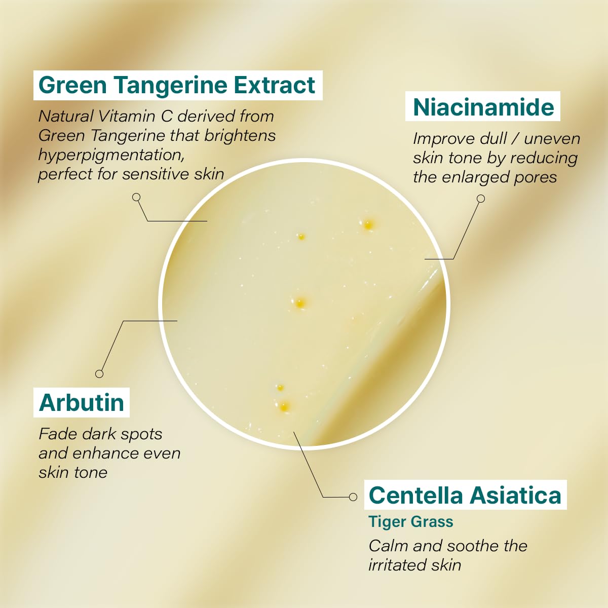 Goodal Green Tangerine Vitamin C Cream 1.70 Fl Oz (Advanced Version) : Beauty & Personal Care