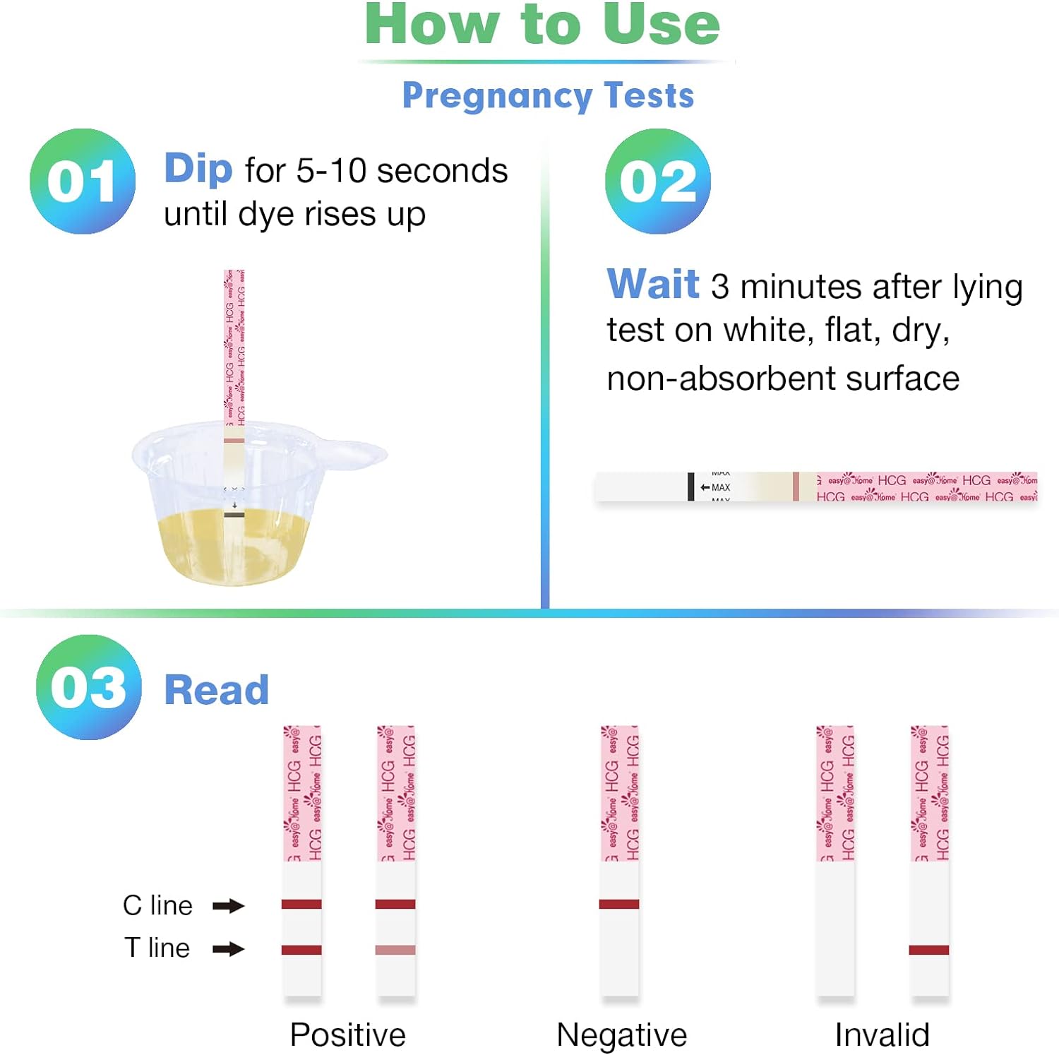 Easy@Home 100 Ovulation Test and 20 Pregnancy Test Strips, FSA Eligible Ovulation Test Kit Powered by Premom Ovulation Predictor Free iOS&Android APP,100LH + 20HCG + 120 Urine Cups-Package May Vary : Health & Household