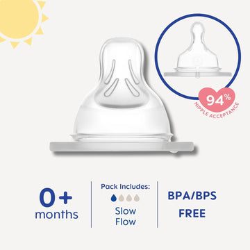 Mam Bottle Nipples Extra Slow Flow Nipple Size 0, For Newborn Babies And Older, Skinsoft Silicone Nipples For Baby Bottles, Fits All Mam Bottles, 2 Pack