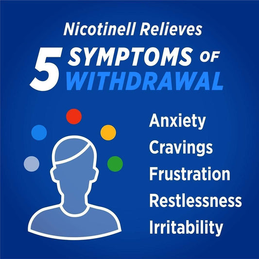 Nicotinell Nicotine Gum, Quit Smoking Aid, Mint Flavour, 2 Mg, 96 Pieces