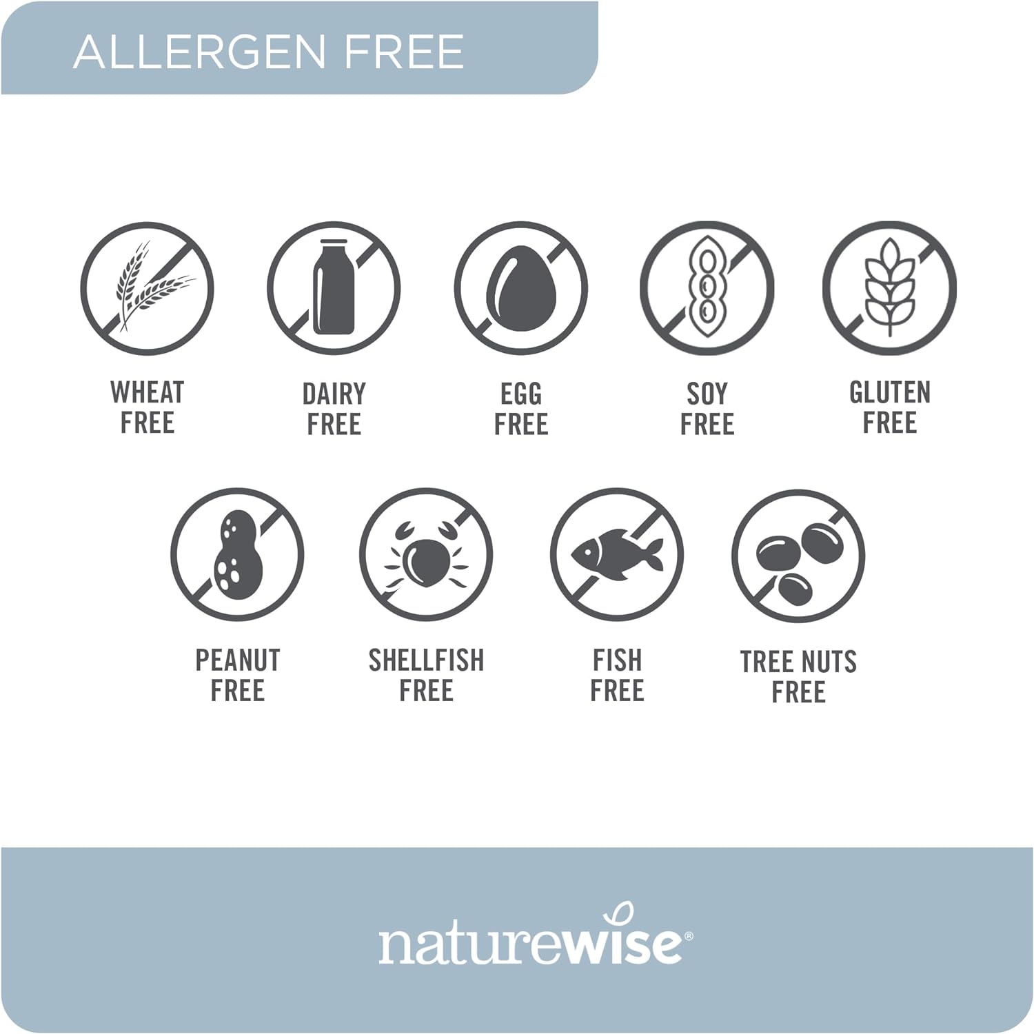 Naturewise Magnesium Essential Mineral Supplement for Optimal Health, Wellness, and Mood Support(90 Softgels) : Health & Household