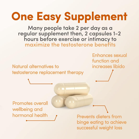 Freete Eurycoma Longifolia Extract, Longjack, Lj100