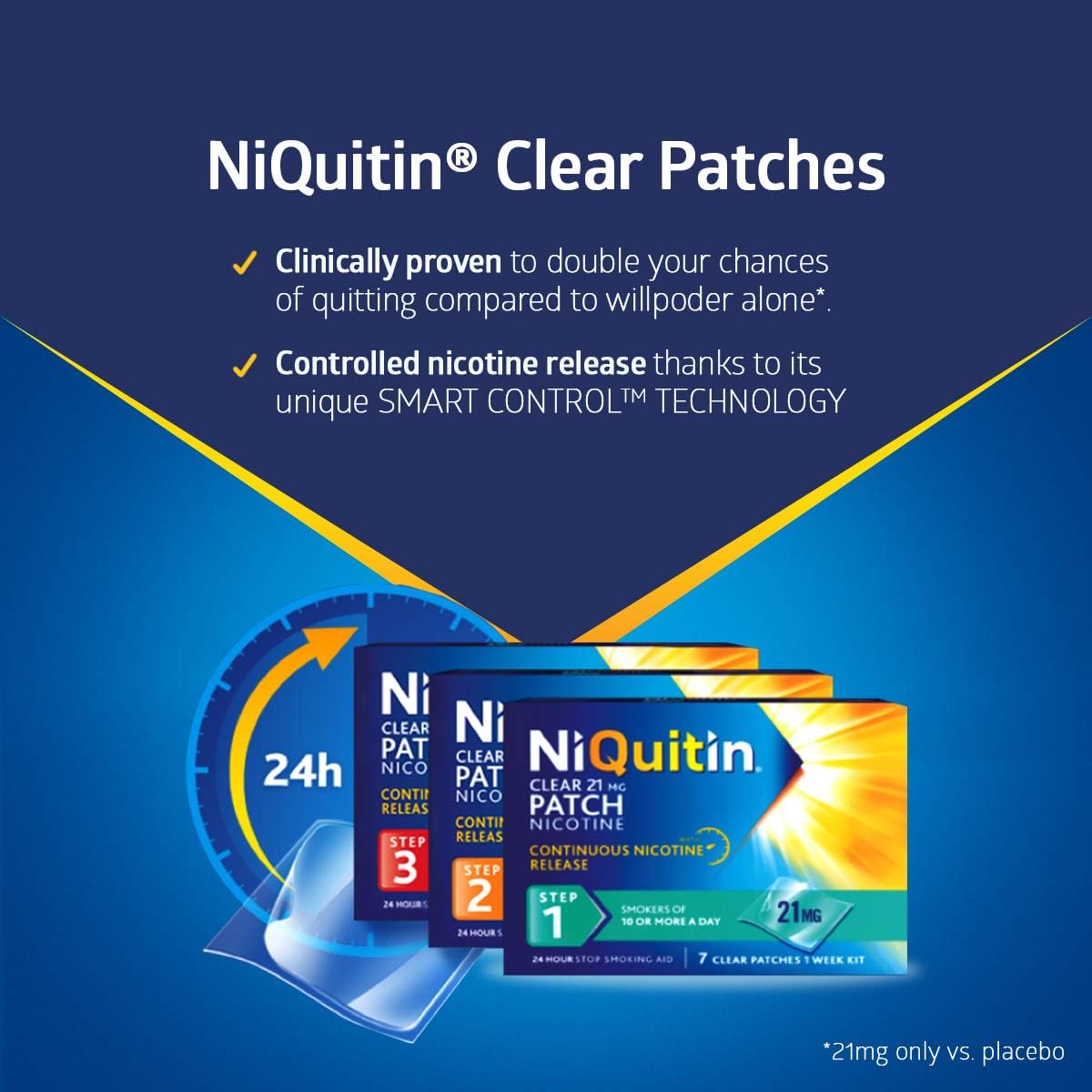 NiQuitin Nicotine Patches Step 1, Step 2 and Step 3 Bundle - 10 Week Quit Smoking Program – Smokers of 10 or More Cigarettes a Day - Stop Smoking Aid : Amazon.co.uk: Health & Personal Care