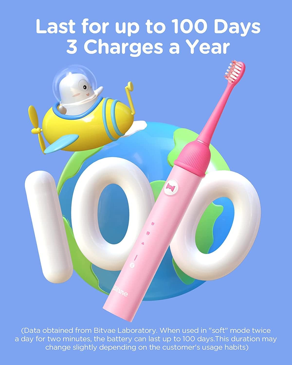 Bitvae K7S Kids Electric Toothbrush For Age 4+, Rechargeable Power Toothbrush With Pressure Sensor, Bluetooth Kids Toothbrush Boys And Girls, 3 Modes, 2Mins Smartimer, Soft (Pink) : Health & Household