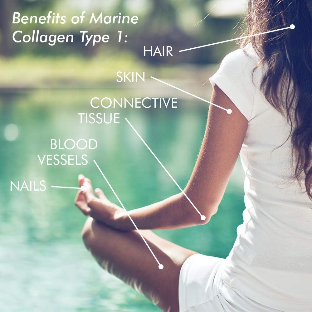 Bioglan Collagen Powder | 5000mg Marine Collagen Powder | Helps Support Healthy Looking Skin, Hair, Nails | Biotin | Vitamin C | Selenium | Hyaluronic Acid | 151g : Amazon.co.uk: Health & Personal Care