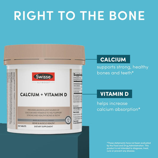 Swisse Calcium With Vitamin D | 900Mg | Calcium Citrate & Calcium Carbonate With Vitamin D3 | Calcium Supplement For Women & Men | Bone Strength Support | 250 Tablets