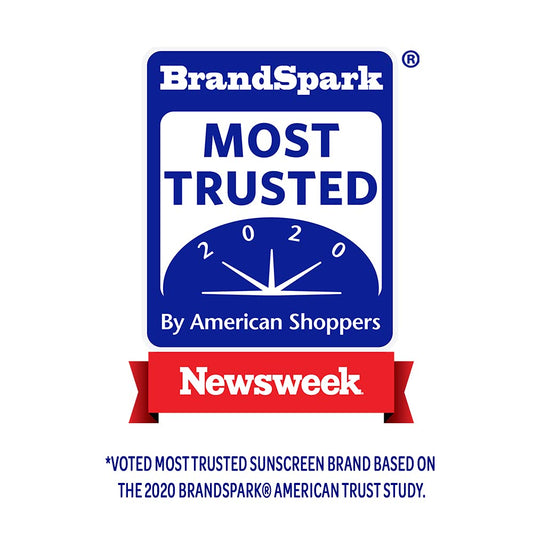 Coppertone Sport Sunscreen Lotion, Broad Spectrum SPF 50 Sunscreen Multi Pack, 3 Fl Oz (Pack of 6)