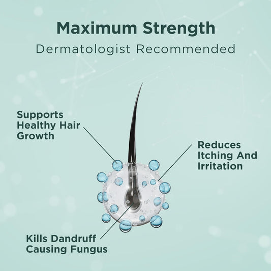 2-in-1 Shampoo For Dandruff And Hair Loss - Reduces Itching And Flaking While Thickening Hairās Appearance | Contains 3% Salicylic Acid + DHT-Fighting Compounds | Dermatologist Approved | Shapiro MD