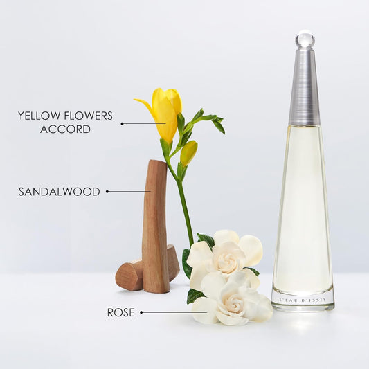 Issey Miyake L'Eau D'Issey Eau De Parfum - Fragrance For Women - Floral Aquatic Scent - With Notes Of Lily, A Lotus Rose Accord & Precious Woods Accord