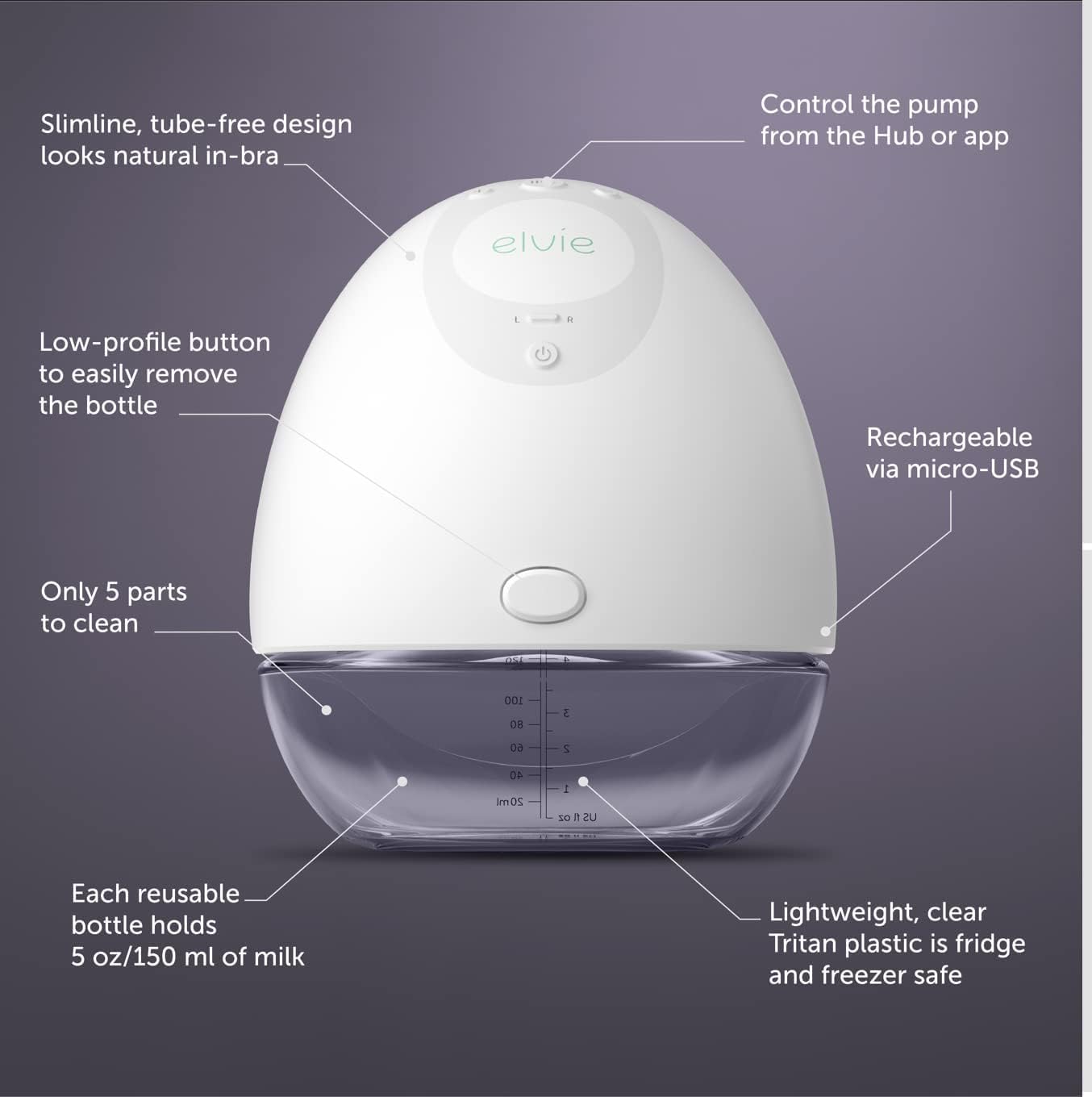 Elvie - Double, Wearable Breast Pump W/App - The Smallest & Quietest - Portable - Hands Free & Discreet - Automated With Four Personalized Settings : Baby