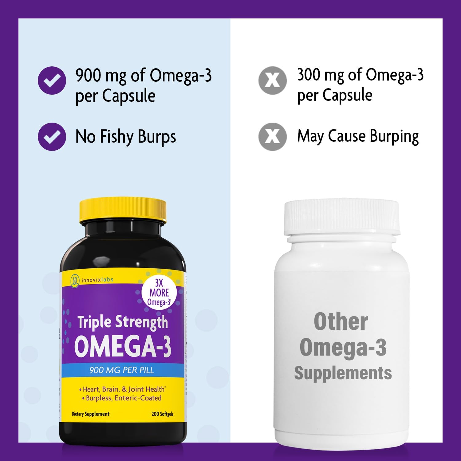 Innovixlabs Triple Strength Omega 3 Supplement, Burpless Fish Oil For Women And Men - 900 Mg Epa & Dha, Brain & Joint Support, Award Winning & Third-Party Tested, 200 Softgels : Health & Household