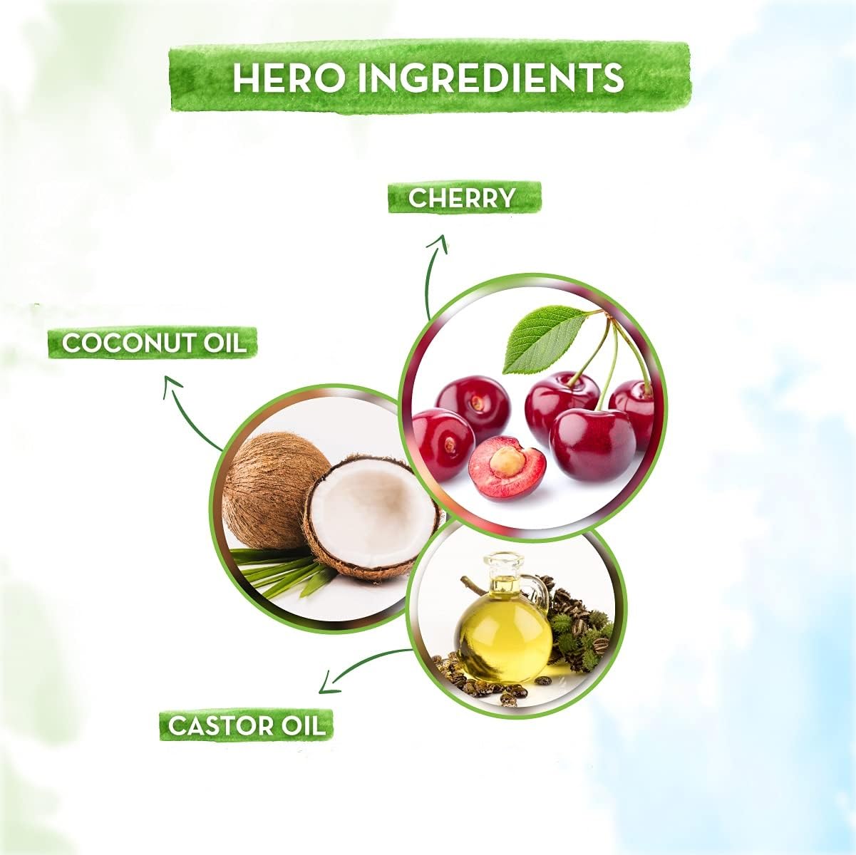 Mamaearth Nourishing Cherry Tinted Natural Lip Balm | 12 Hour Moisturization With Coconut Oil & Cherry | Relieves Dry, Cracked Lips & Makes Lips Soft & Supple | 0.07 Oz/2G : Beauty & Personal Care