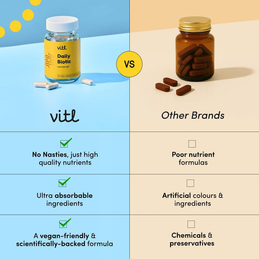 Vitl Daily Biotic With 9 Probiotic Strains - 30 Vegan Capsules - Probiotic With A Complex Blend Of Gut Friendly Bacteria - Restore Balance In The Gut & Aid Digestion - 1 Month Supply