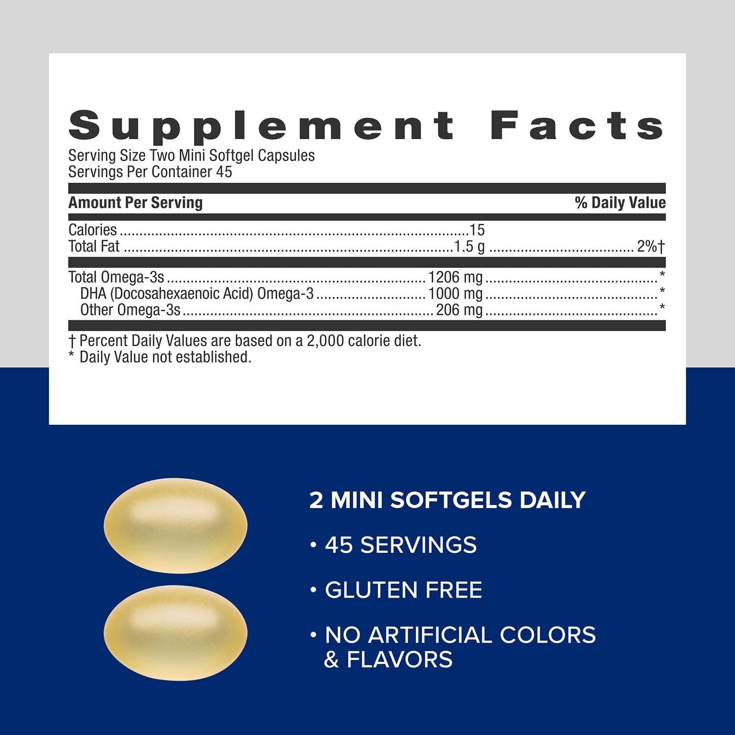 Gnc Triple Strength Dha 1000 Mini Omega 3 Supplement, 1000Mg, Ultra Concentrated, High Potency, Supports Brain Development And Healthy Vision, Burpless, 90 Mini Softgels, 45 Svg, 45 Day Supply : Health & Household