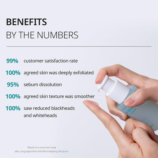 Goodal Apple Mint Aha Bha Exfoliating Serum, 2.5% Aha, 0.5% Bha Salicylic Acid For Blackheads Enlarged Pores Wrinkles And Fine Lines Face Exfoliators, 18 Free Formula, 1.69 Fl. Oz