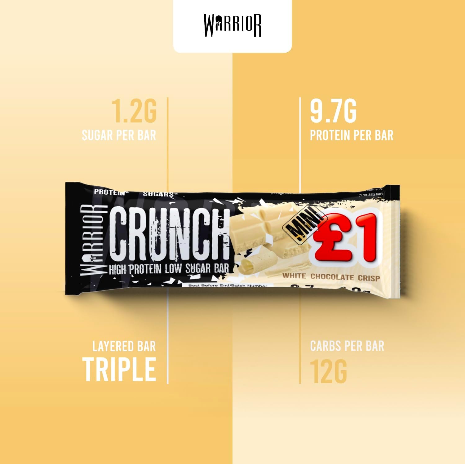 Warrior Crunch Mini (Snacksize) – Protein Bars – 9g+ Protein Per Bar – Low Carb, Low Sugar Snack – 24 Pack x 32g (White Chocolate) : Amazon.co.uk: Health & Personal Care