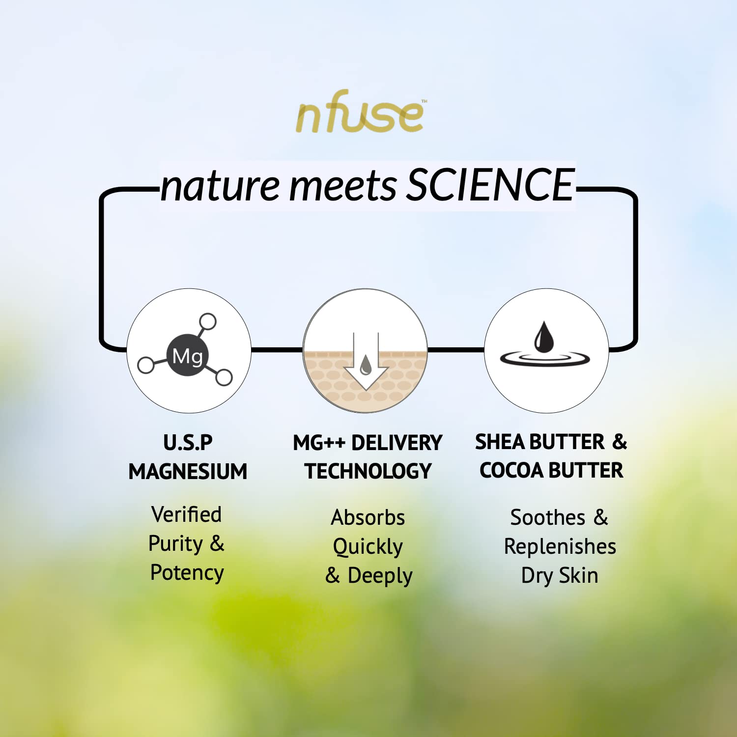 Nfuse Natural Magnesium Body Lotion | Mg++ Delivery Technology | Pure Magnesium Chloride U.S.P. | Fragrance Free - Unscented: Calm + Replenish - 8 Oz : Beauty & Personal Care