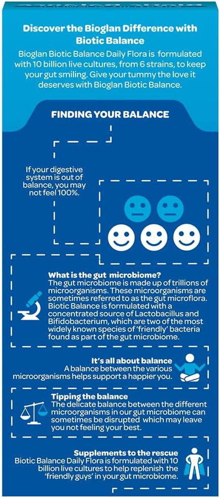 Bioglan Biotic Balance Daily Flora Cfu 10 Billion Live Cultures 6 Live Strains - 30 Capsules (Pack Of 2)