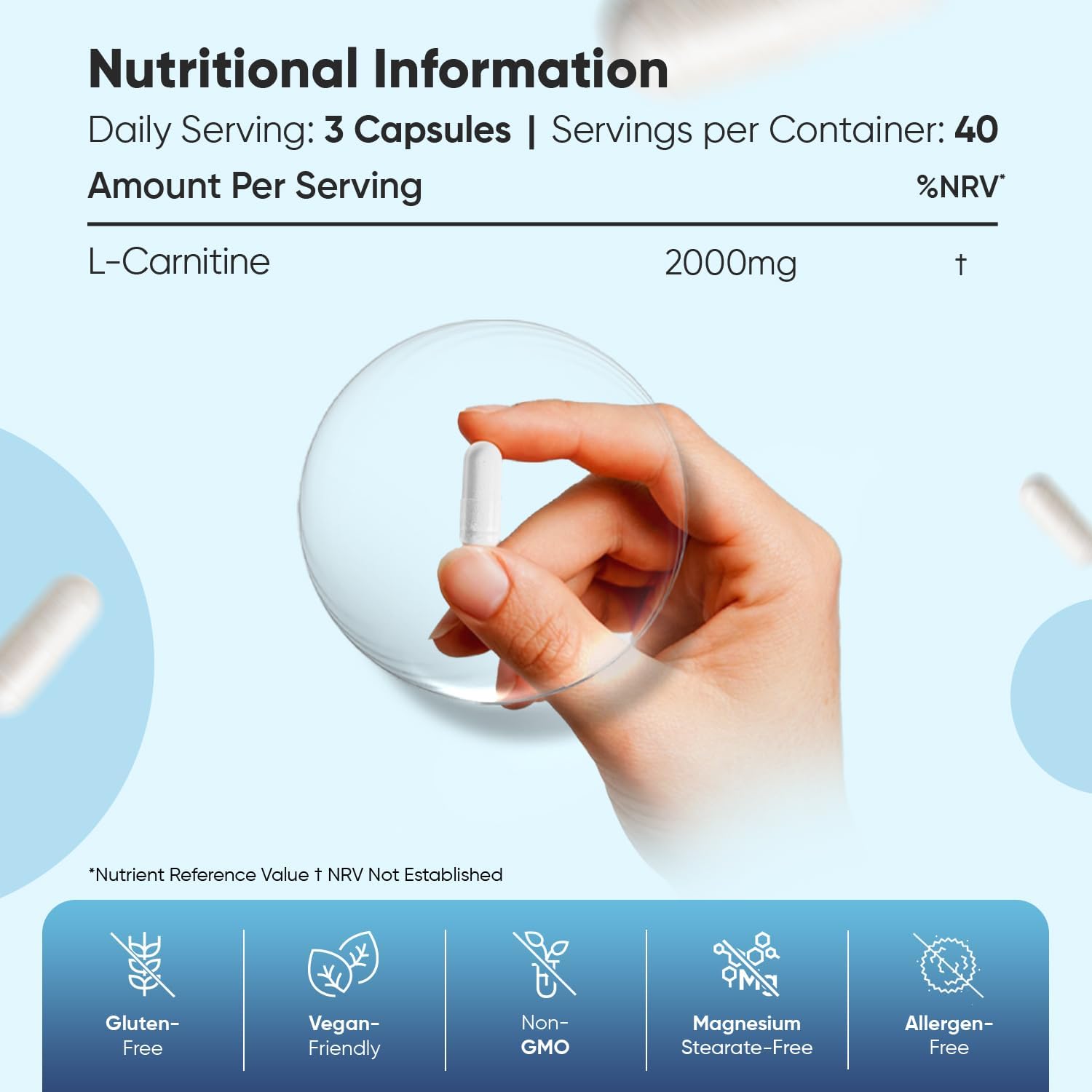 L-Carnitine Capsules 2000mg - 120 'Split & Pour' Capsules - Vegan, Non-GMO & Gluten-Free - L Carnitine Supplement - for Men & Women - Made in EU : Amazon.co.uk: Health & Personal Care