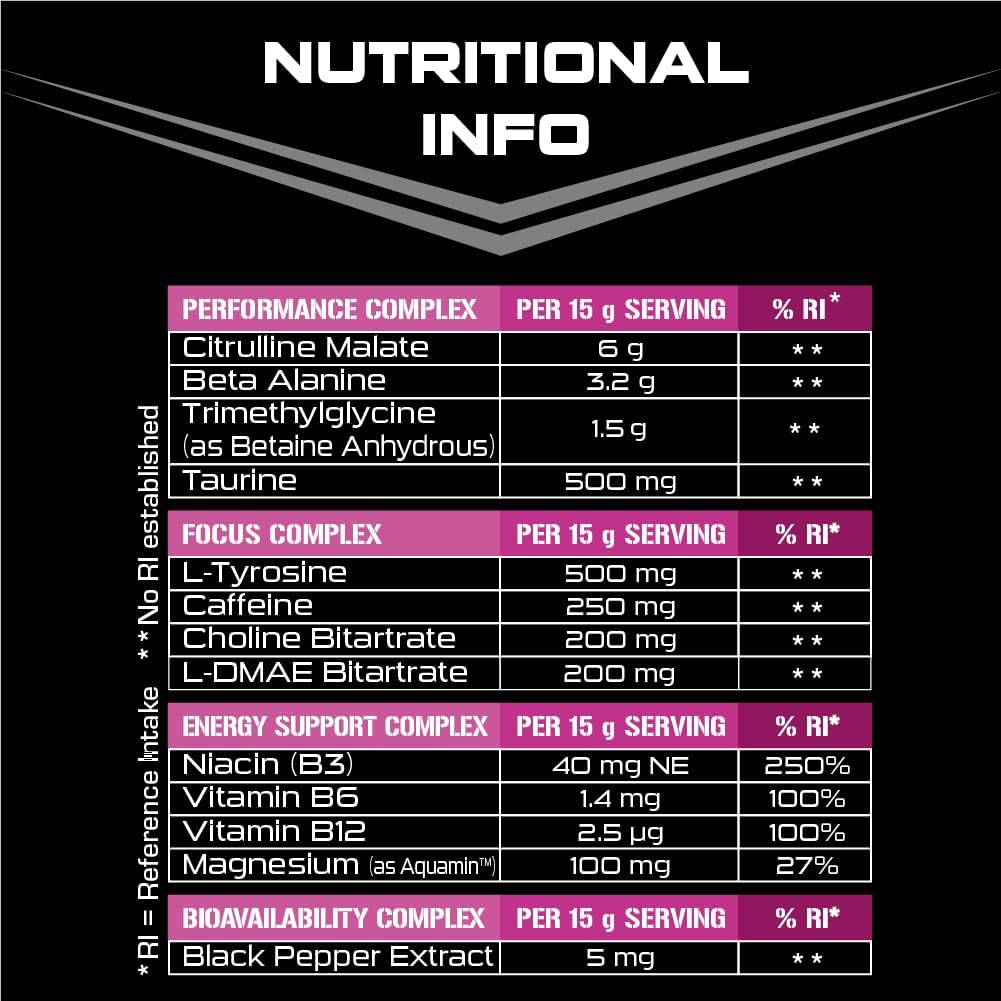 SCI-MX - X-PLODE Pre-Workout - 300g - Tropical Flavour - 250mg Caffeine, 6g Citrulline Malate, 3.2g Beta Alanine / serving - Suitable for Vegetarians + Vegans : Amazon.co.uk: Health & Personal Care