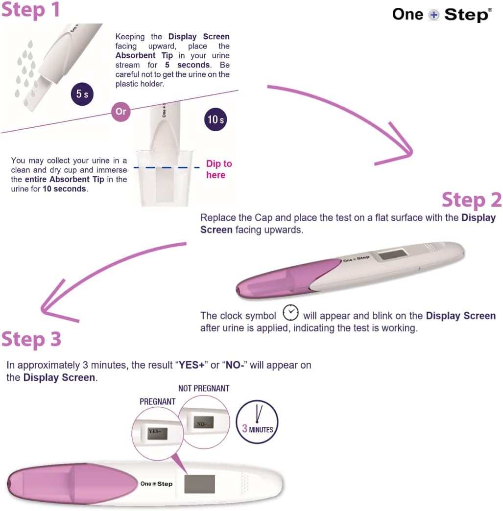 One Step: 2 x Digital Pregnancy Test Fast and Easy to Use with Clear Yes/No Results : Amazon.co.uk: Health & Personal Care