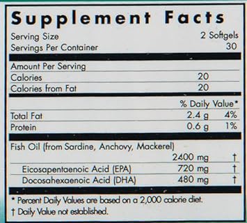 Nutricology Super Epa, Softgels, 60-Count