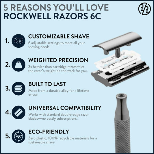 Rockwell Razors 6C Gunmetal Chrome Safety Razor With 6 Adjustable Shave Settings And 5 Fully Recyclable Razor Blades. Reusable Safety Razors For Men And Women