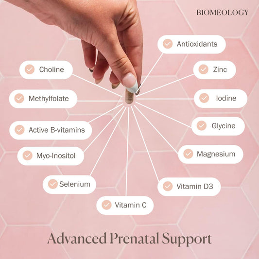 Prenatal Vitamins - Methylated Pregnancy Multivitamin With Bioavailable Nutrients  Mom & Baby Nutrition, Fetal Development W Methylfolate, Choline, Zinc, Vitamin D (120 Capsules)
