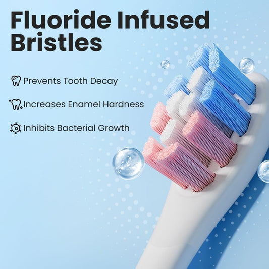 Oclean Kids Electric Toothbrush Rechargeable, Soft Child Friendly Bristles, Ultra Quiet Brushing, 2 Min Smart Timer, Ipx7 Waterproof,For Ages 6+ (Blue)