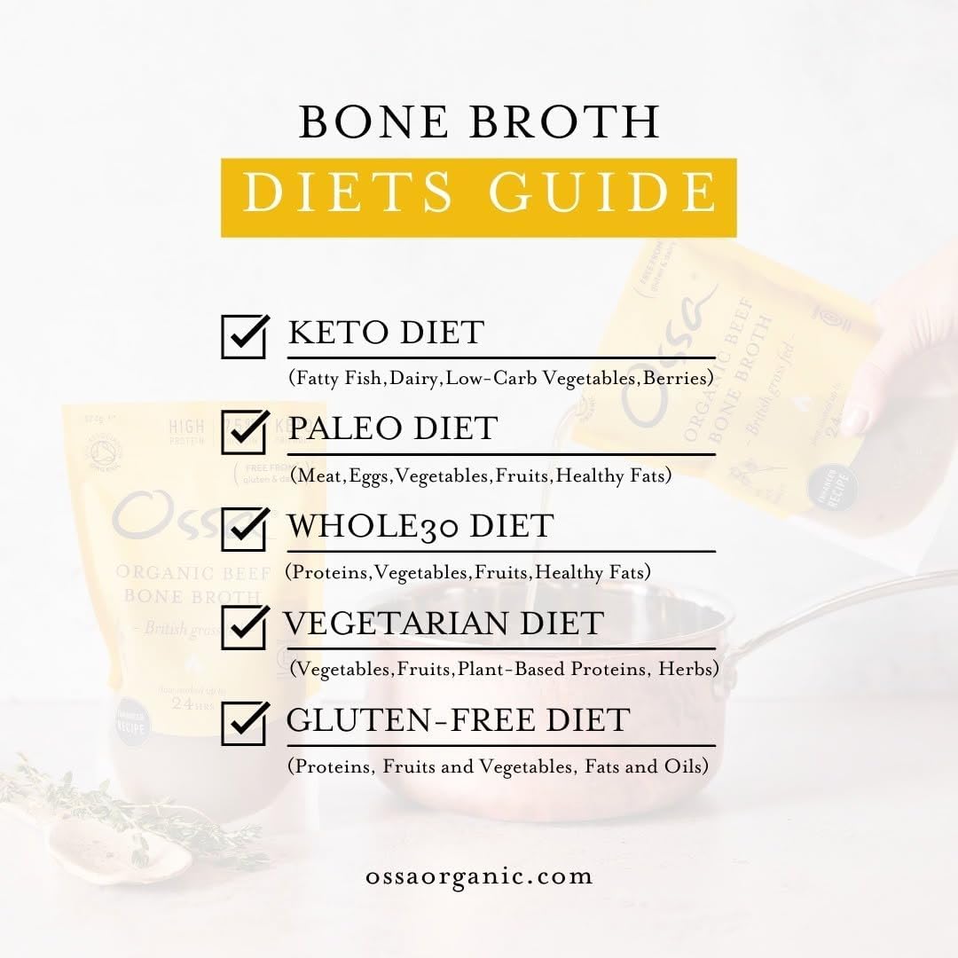 OSSA Organic Beef Bone Broth with Maca & Sea Spaghetti β Grass-Fed, Protein-Rich Superfood for Gut Health, Energy & Immunity | Keto & Paleo Friendly | 300g : Amazon.co.uk: Grocery