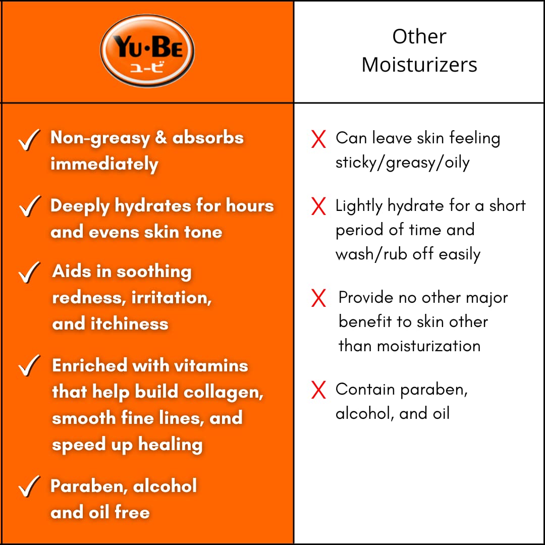 Yu-Be Hand & Body Lotion Deeply Hydrating Moisturizer Pump Bottle (Duo) For Extra-Dry Skin - Day & Night Daily Moisturizing Skin Cream | Good For Cracked Heels I Non-Greasy - 10.25 Fl. Oz. (2 Pcs) : Beauty & Personal Care