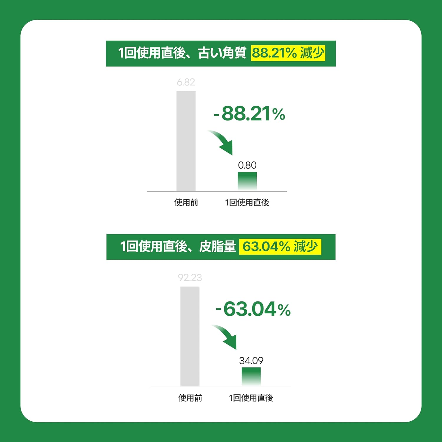 Make Prem Inteca Soothing Toner, Vegan, Korean Acne-Prone Facial Toner For Sensitive Skin, Clinically Proven To Reduce Aged Dead Skin Cells By 88.21%, Quick-Calming Cica Complex, 200Ml 6.76 Fl.Oz. : Beauty & Personal Care