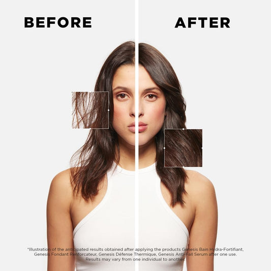 Kérastase Genesis Hair Serum, Nourishing & Fortifying Leave-In Conditioner, For Weakened Hair, With Ginger Root & Edelweiss Flower, Sérum Anti-Chute Fortifiant, 90 Ml