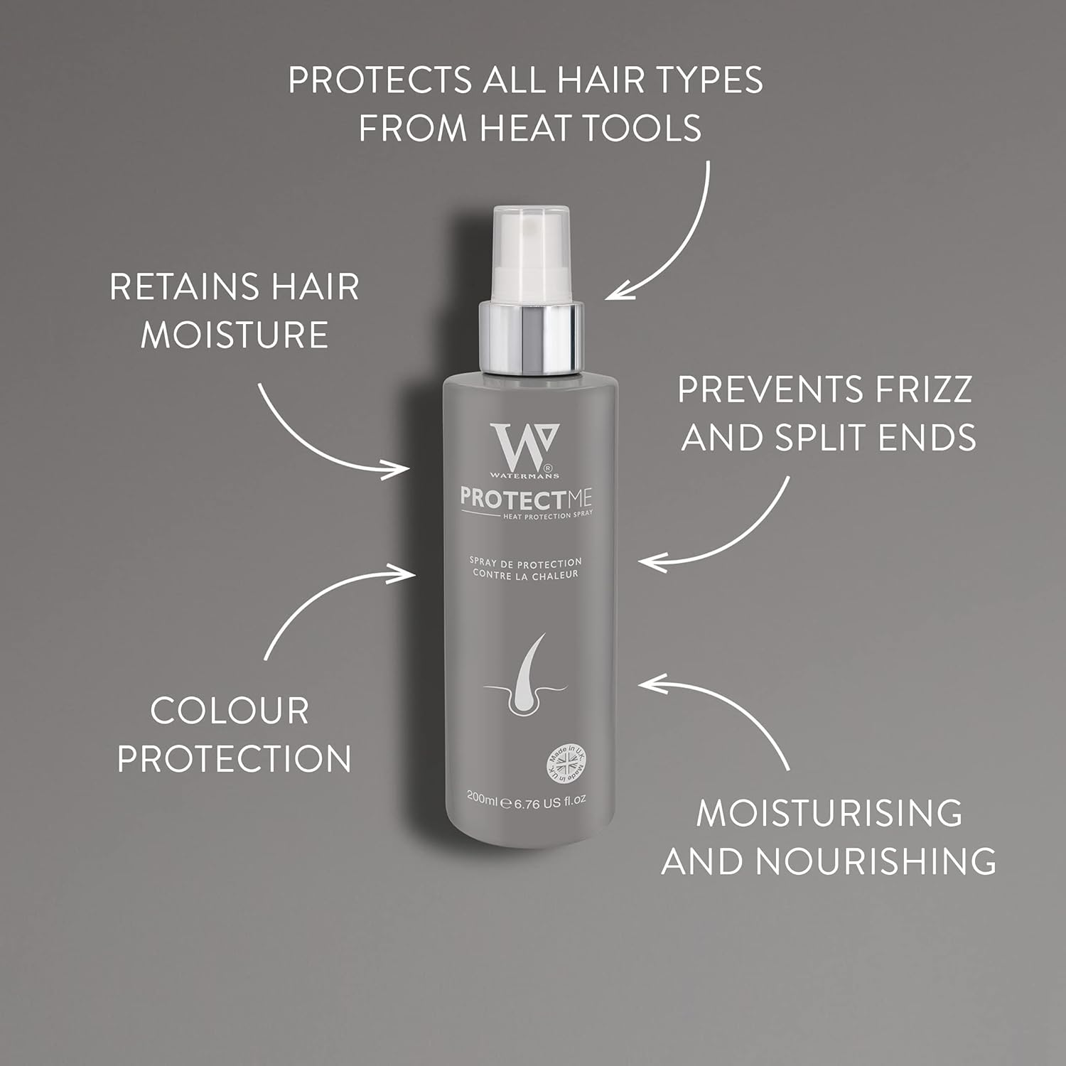 Protect Me Professional Heat & Colour Protection Spray, Leave In Conditioner, Vegan Hair Treatment For Shine & Frizz Control (200ml), All Hair Types : Amazon.co.uk: Beauty