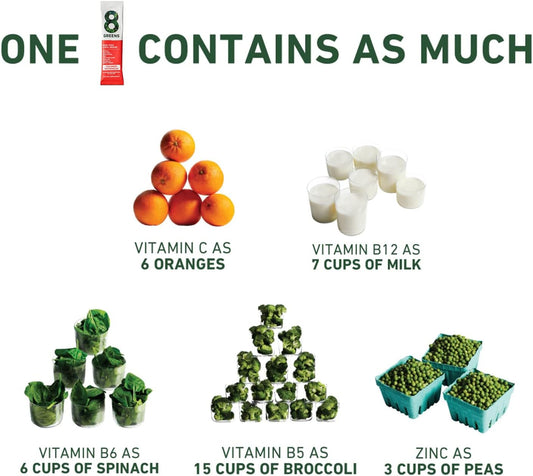 8Greens Daily Greens Powder Sticks - Vegan Super Greens Powder & Multi Vitamins Supplements, Greens Powder (Pack Of 15 Sticks) (Watermelon Cucumber)