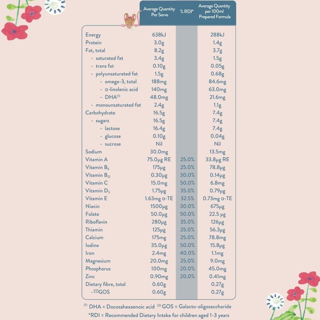Littleoak Natural Goat Milk, Stage 3, 12 Months+, 28Oz (800Gm) Tin
