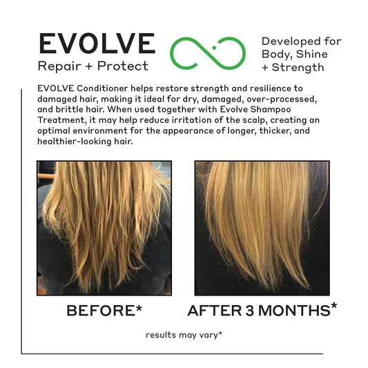 Zenagen Evolve Unisex Conditioner