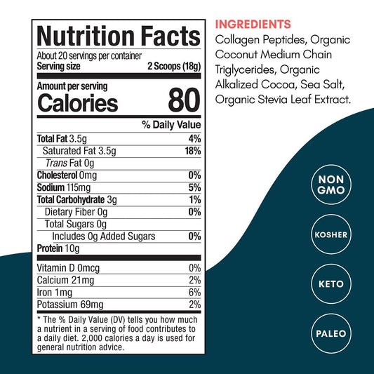 Mindful Nutrition Protein Keto Hot Chocolate Mix With Non-Gmo Bovine Collagen & Organic Mct Oil Powder, Sugar Free, Dairy Free, Paleo, Chocolate Powder - 20 Servings - 12.7 Oz