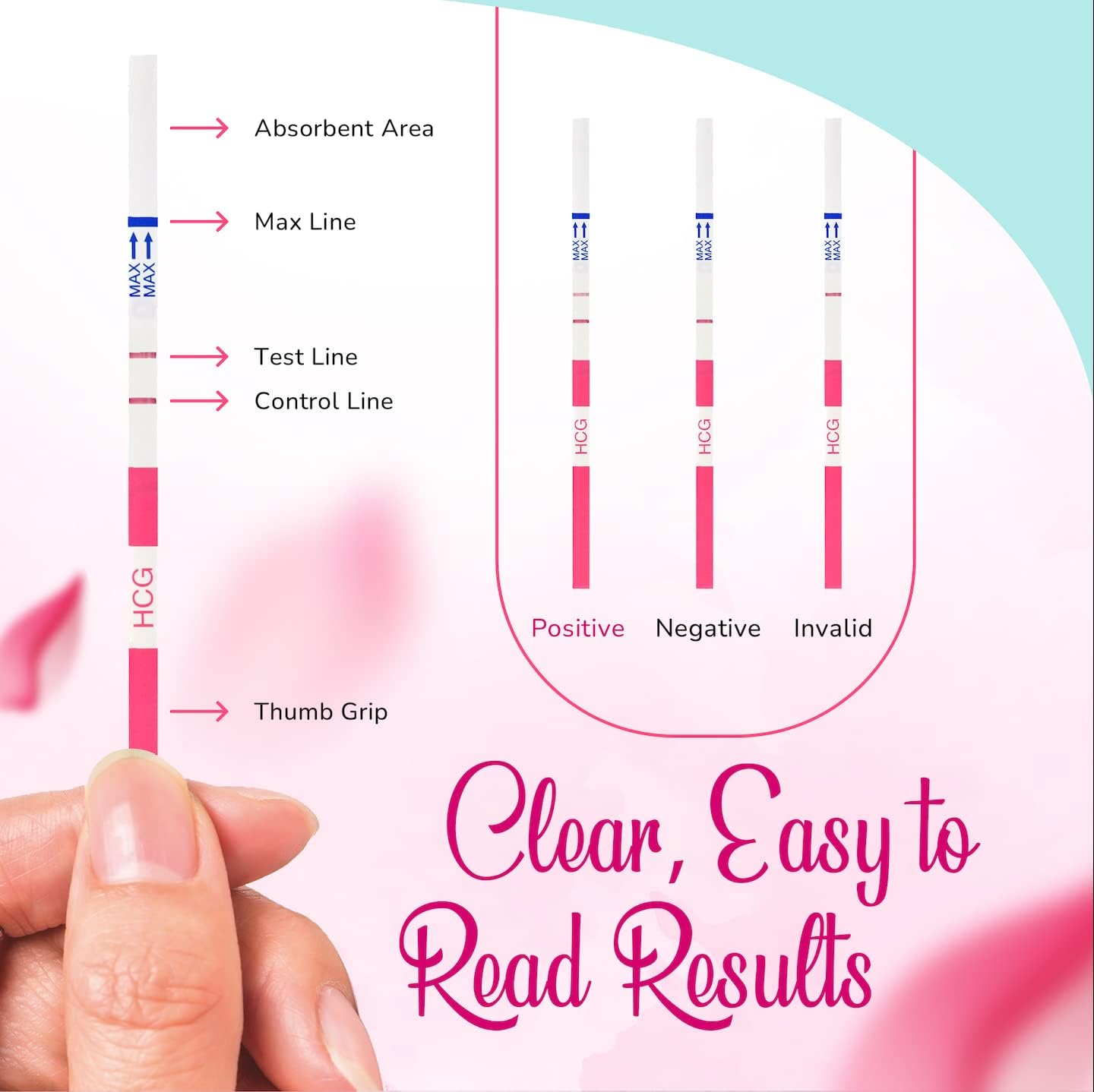 Clinical Guard 25 Pregnancy Tests Strips - Sensitive & Accurate Measurement Within 5 mins - Early Detection Pregnancy Test Strip - Easy to Use for Home Tests - HCG Test Strip : Health & Household