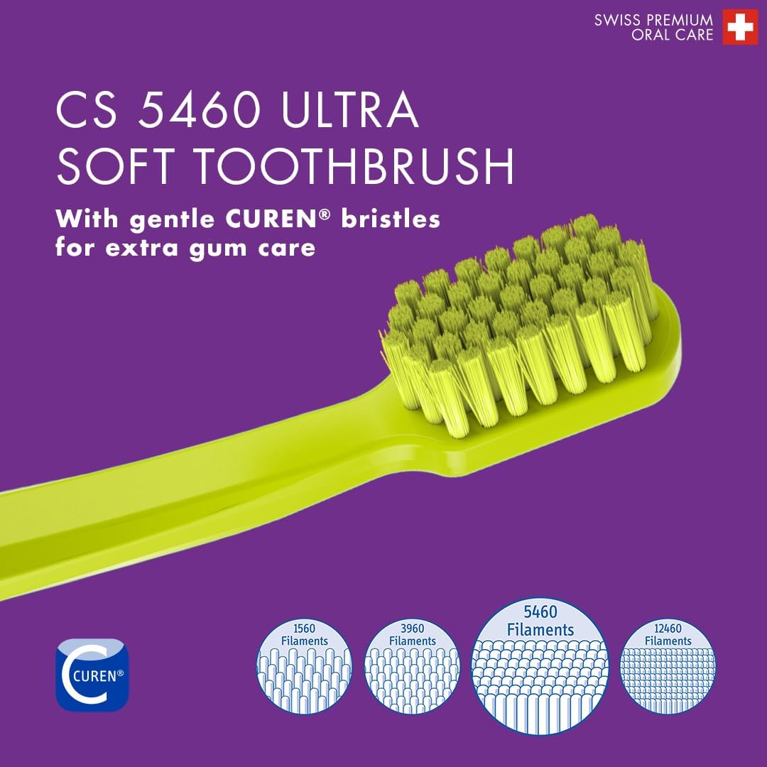 Curaprox Be You Six-Taste-Pack - Mini Travel Size Toothpaste and Toothbrush Kit. : Amazon.co.uk: Health & Personal Care