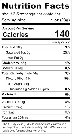 Choczero Chocolate Coconut Covered Almonds, Milk Chocolate, No Added Sugar, Gluten Free, Healthy Snack, 3.5 Ounce (Pack Of 4)