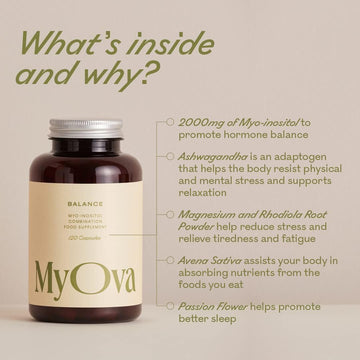 Myova Balance Pcos Supplement - 30-Day Supply - 2000Mg Myo-Inositol For Pcos Support - Complex Includes Ashwagandha And Magnesium To Support Energy, Mood And Hormonal Balance β Uk Manufactured
