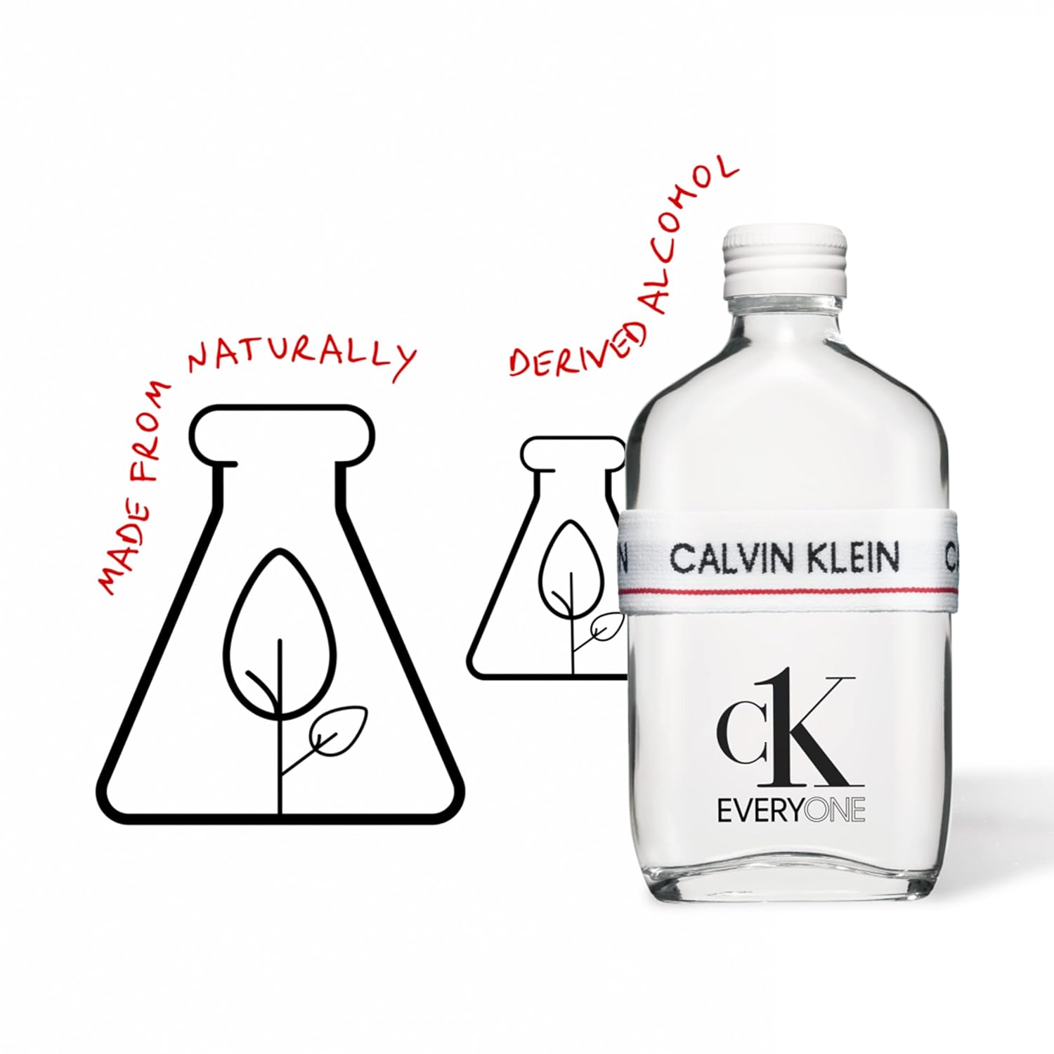 Calvin Klein Ck Everyone Eau De Toilette 1.7 Fl Oz : Beauty & Personal Care