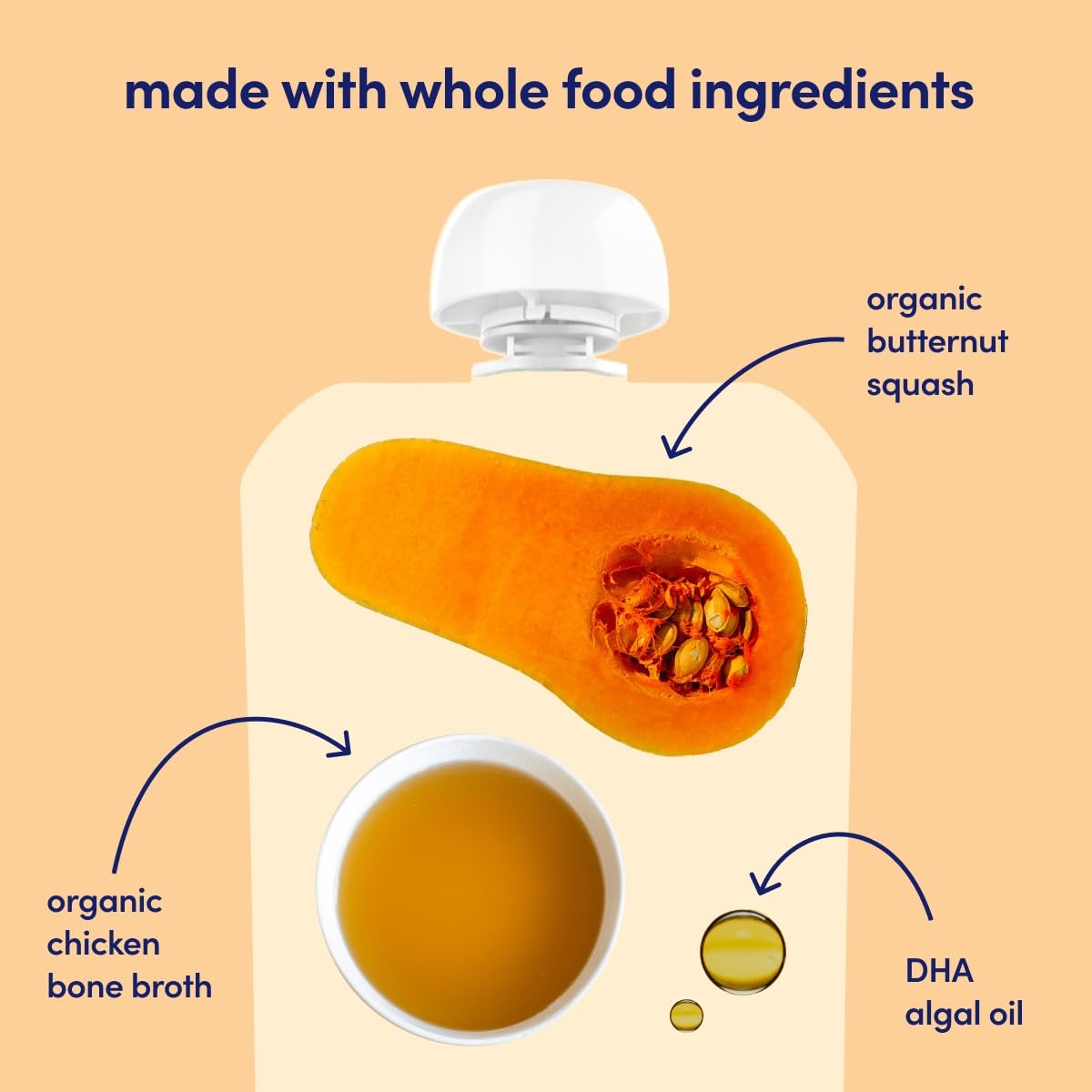 Cerebelly Organic Baby Food Pouches – Organic Chicken Bone Broth Pouches | Protein, Healthy Fats, Non-Gmo | Baby Food Meals | 4 Ounce Bpa-Free Toddler Pouches | Butternut Squash & Rosemary | 6 Count