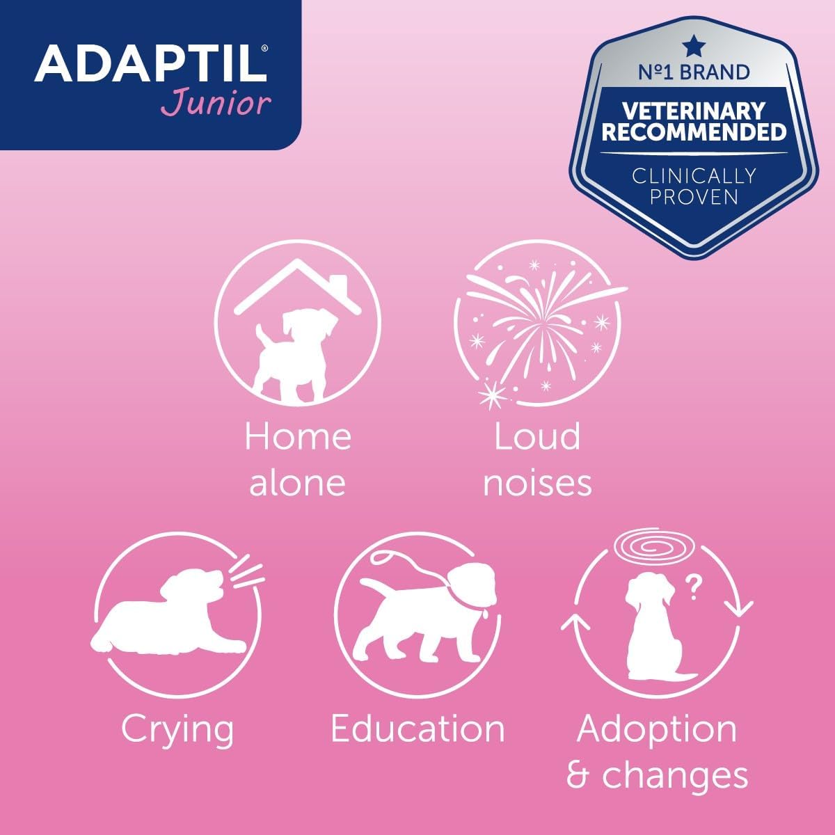 Adaptil Junior Adjustable Puppy Collar | Adaptil Dog Collar To Help Reduce Puppy Anxiety Using Natural Pheromones | Adjustable Calming Dog Collar For Puppies To Aid Training And Socialisation : Amazon.co.uk: Pet Supplies