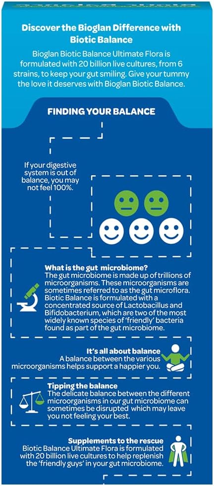 Bioglan Biotic Balance Ultimate Flora | 20 Billion | Cfu | 6 Strains | Live Bacteria | 30 Capsules