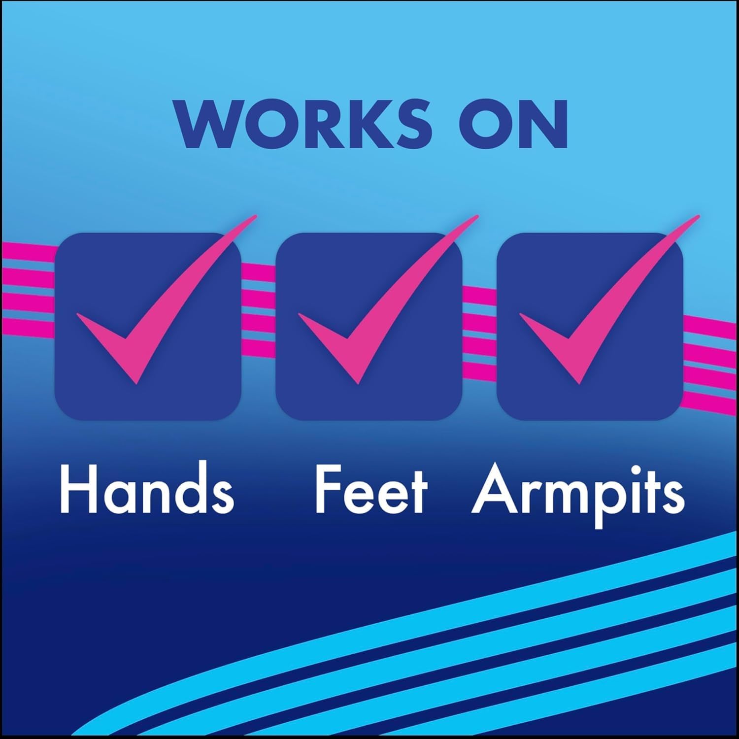 Driclorr Pack Of 2 Antiperspirant Roll On Applicator 20 Ml, Pack Of 2