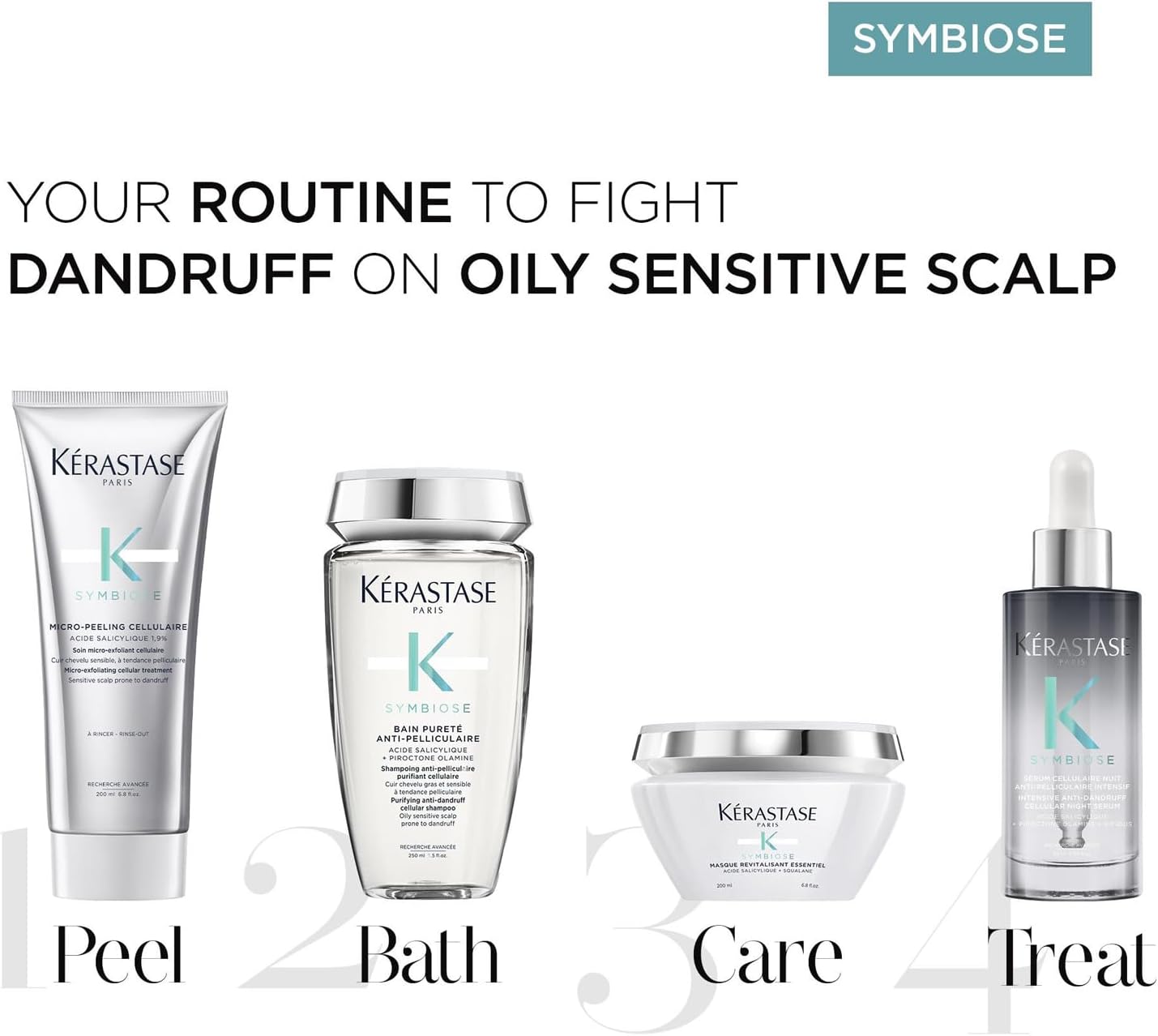 Kérastase Symbiose, Micro-Exfoliating Cellular Anti-Dandruff Hair Treatment with Salicylic Acid, For Sensitive Scalps Prone To Dandruff, Sulphate-Free, Micro-Peeling Cellulaire, 200 ml : Amazon.co.uk: Beauty